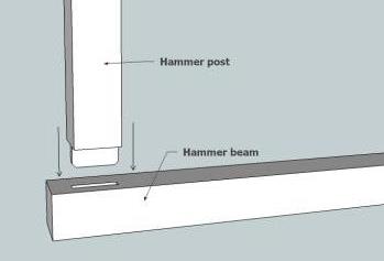 conventional hammer-beam construction